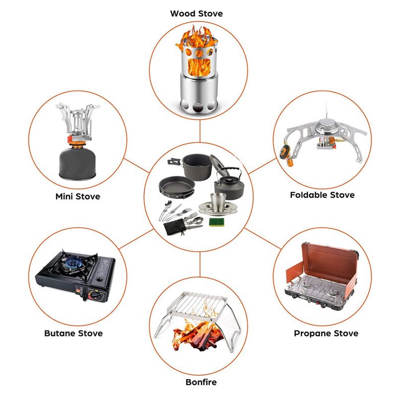 【BUYERS】Camping Cookware Porta - Camping Outdoor Cooking Set ulasan dan harga