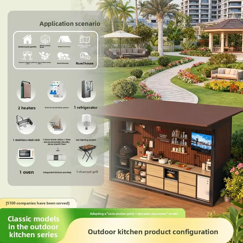 All-in-One Portable Mobile Kit - Camping Cooking One Pot ulasan dan harga