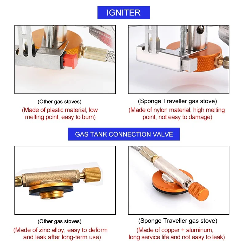 Camping Gas Stove Portable Fol - Camping Cooking Grate ulasan dan harga